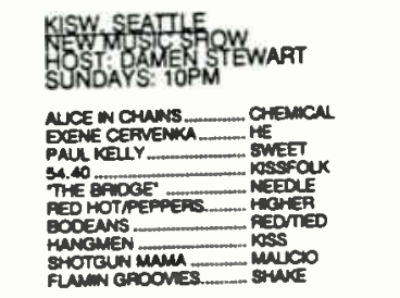 KISW