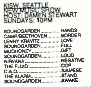 KISW