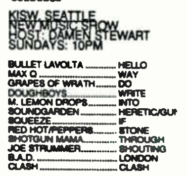 KISW