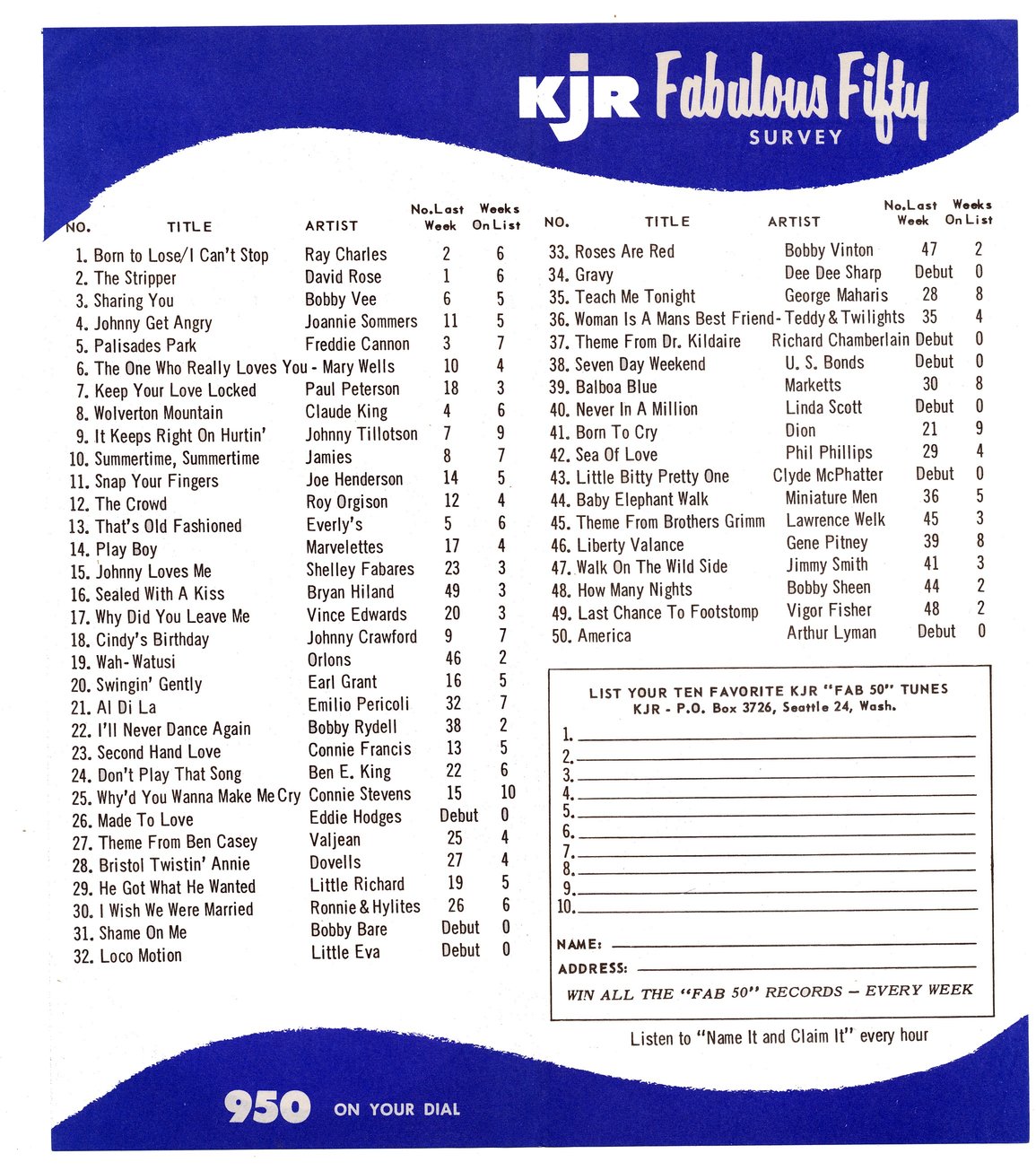 KJR