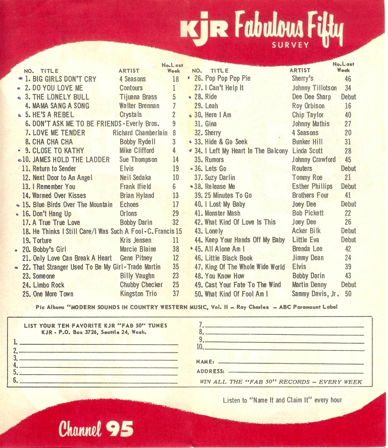 KJR
