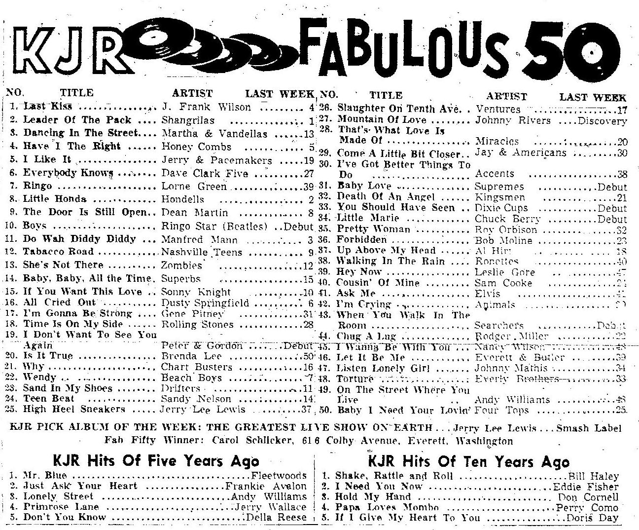 KJR