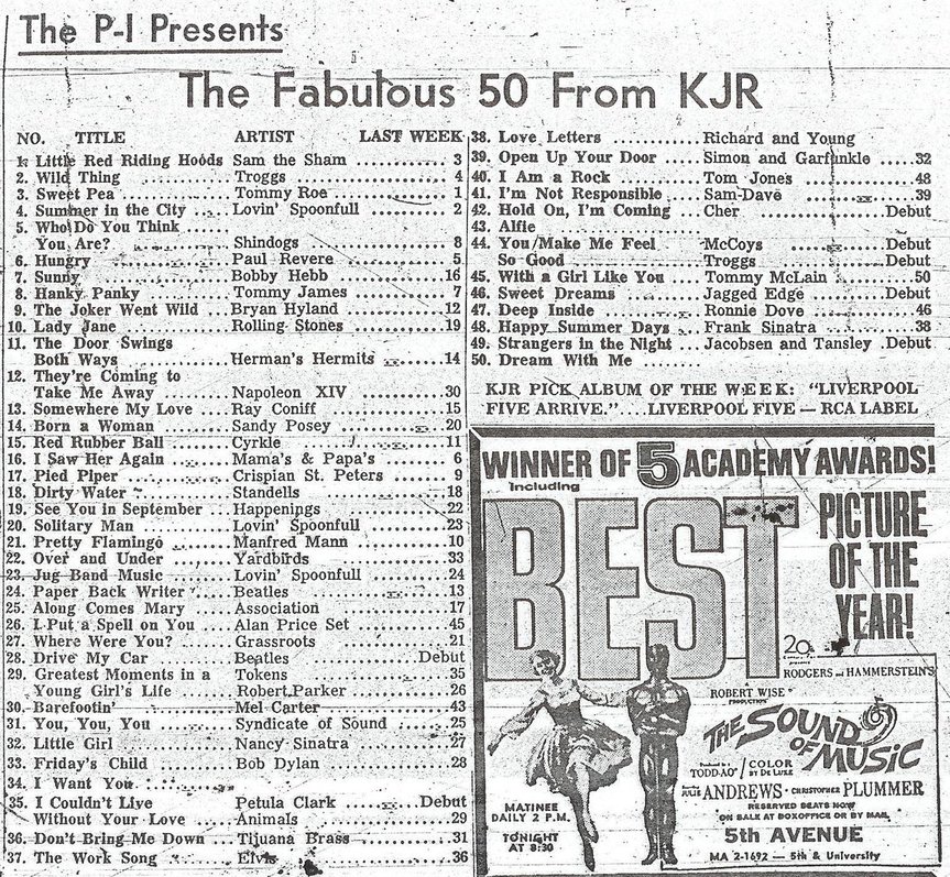 KJR