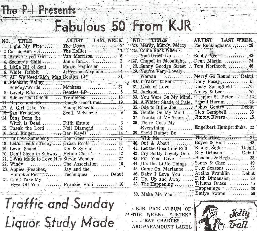 KJR