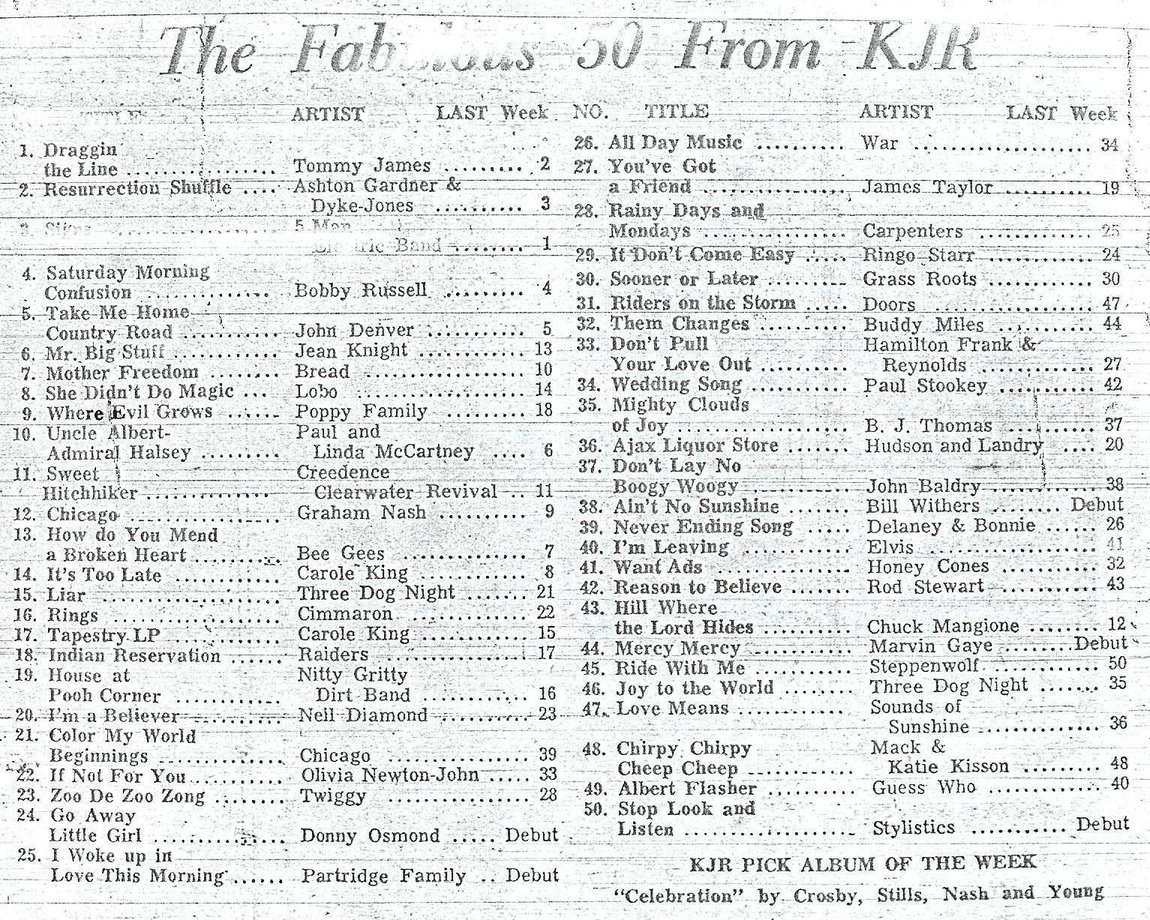 KJR