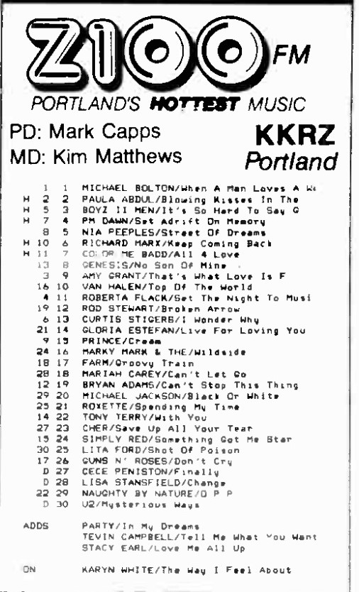 KKRZ