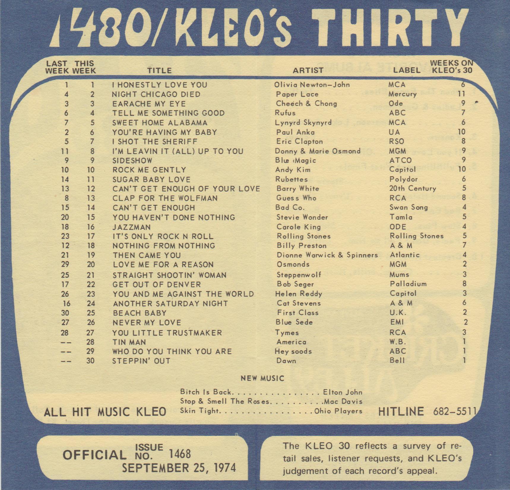 KLEO