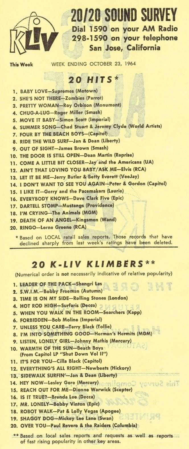 KLIV