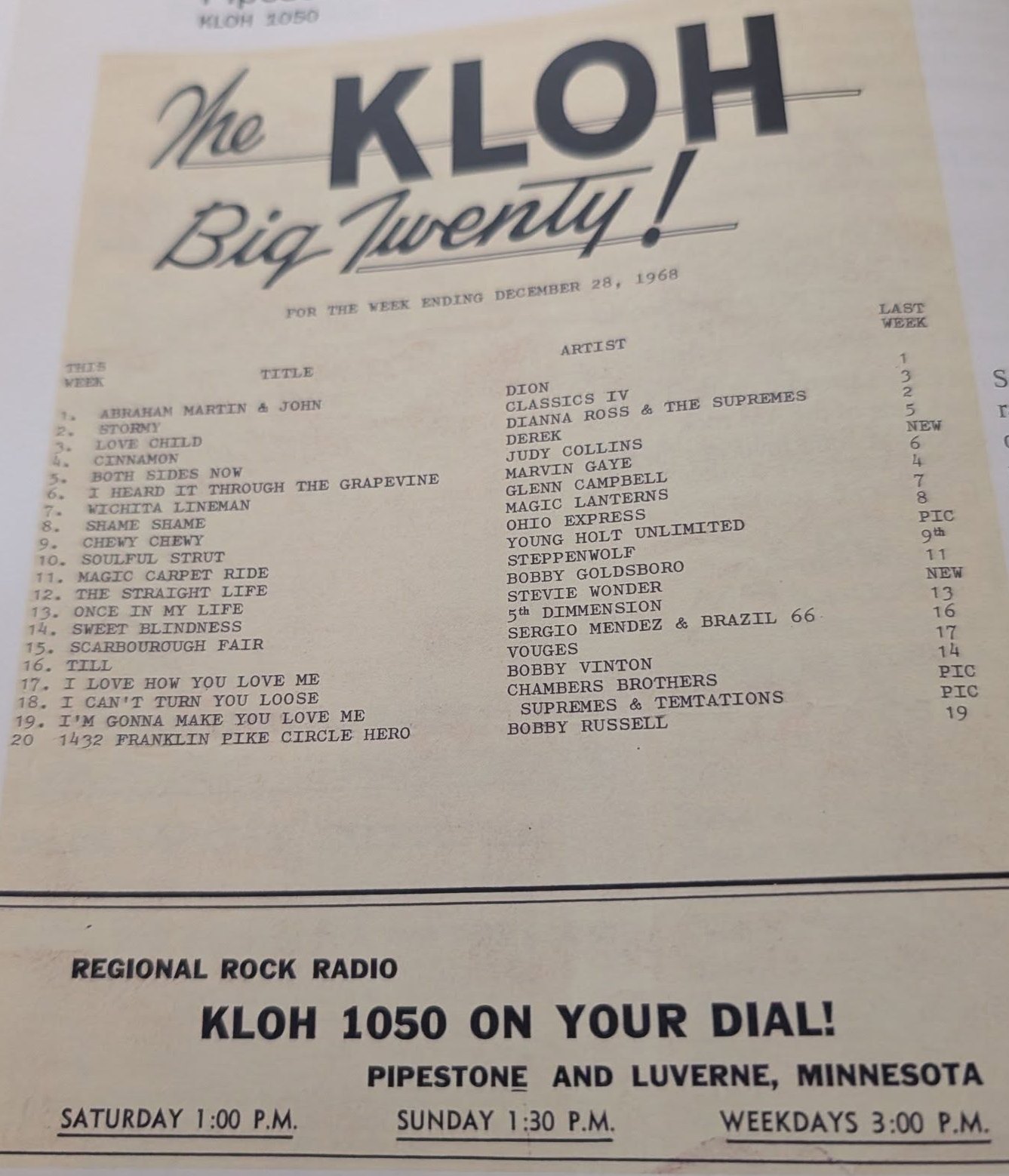 KLOH