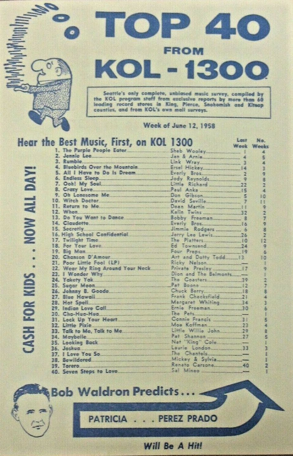 KOL