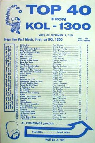 KOL