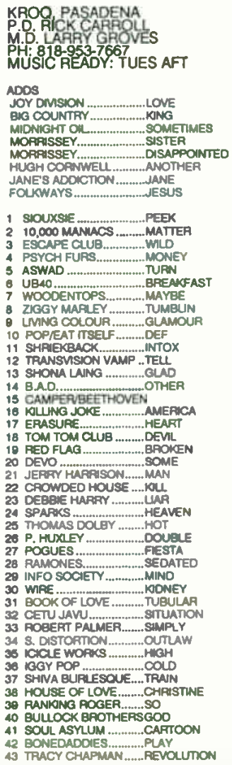 KROQ