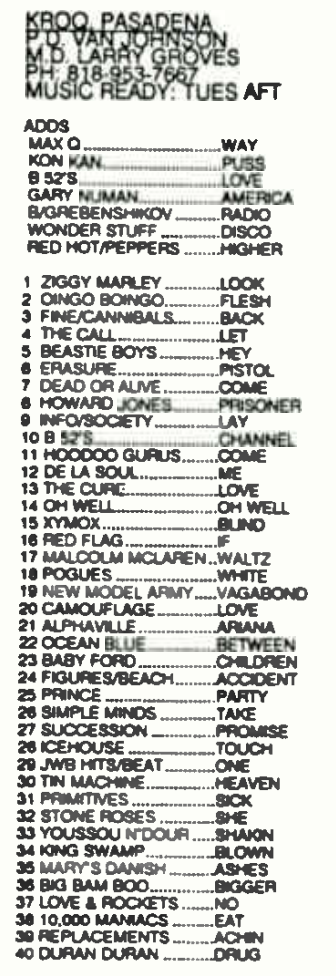 KROQ