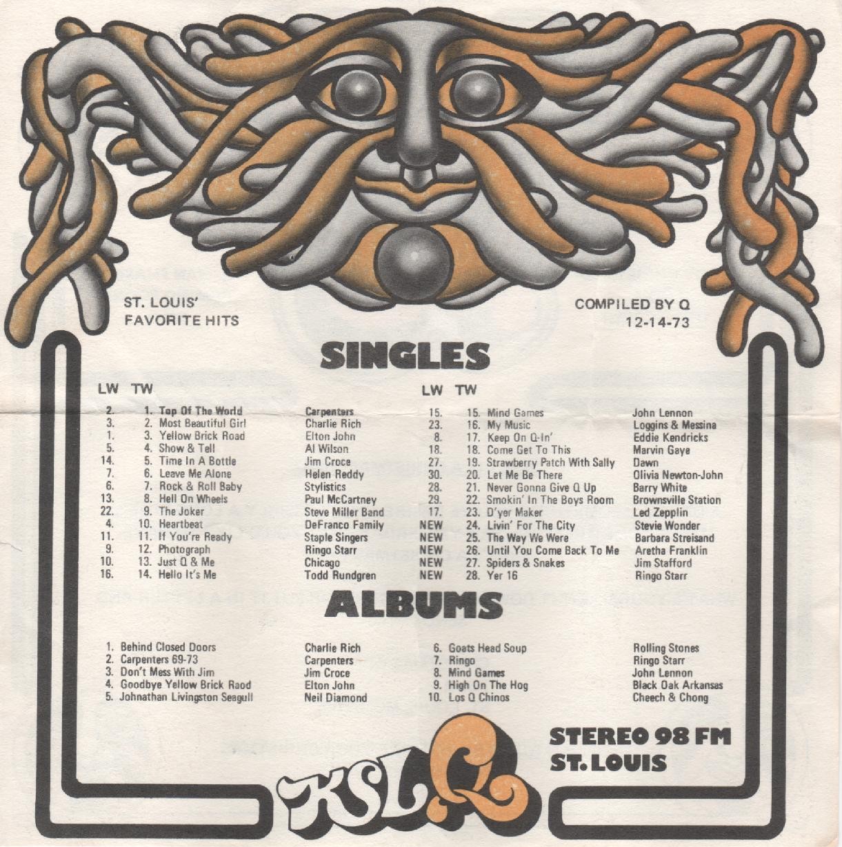 What radio station did you listen to as a kid? | Page 2 | Steve Hoffman  Music Forums