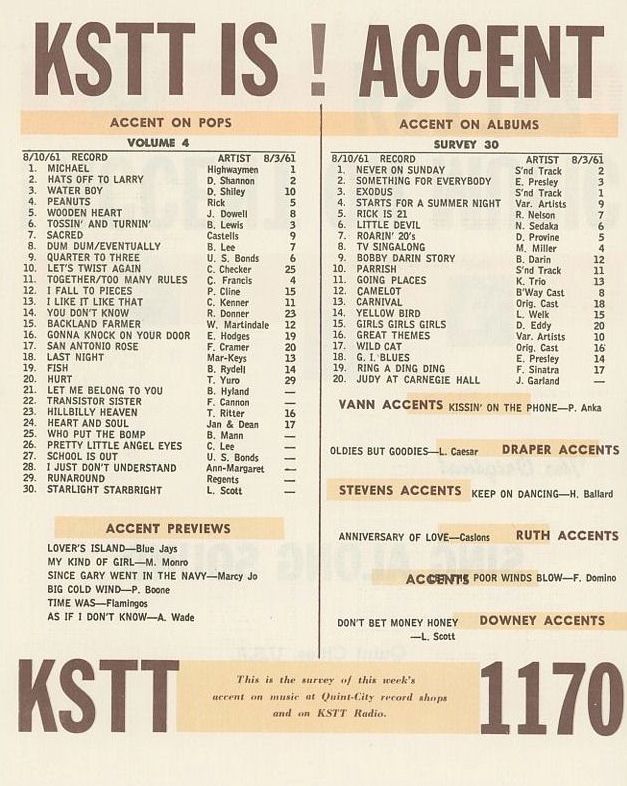 KSTT