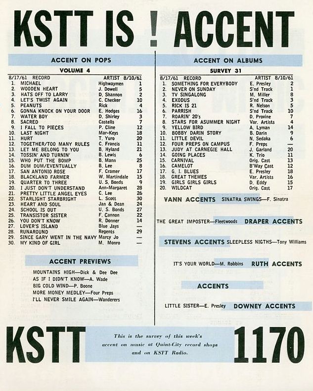 KSTT