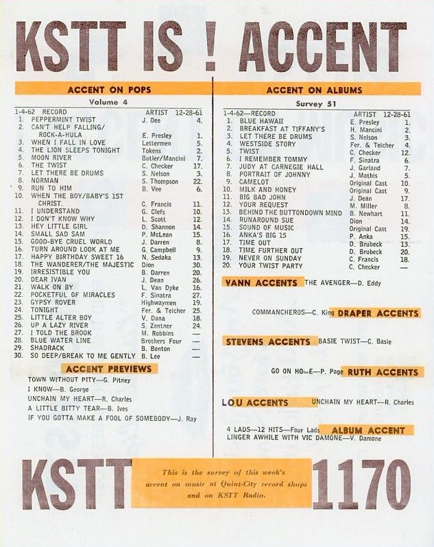 KSTT