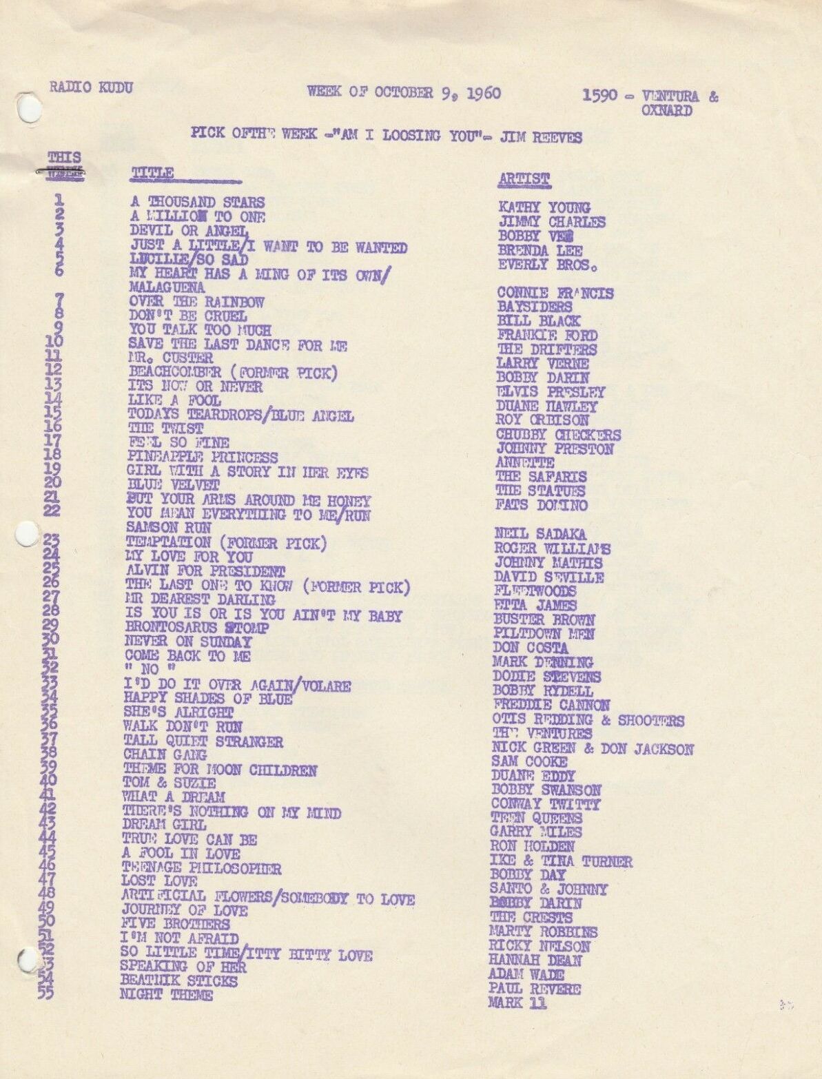 KUDU