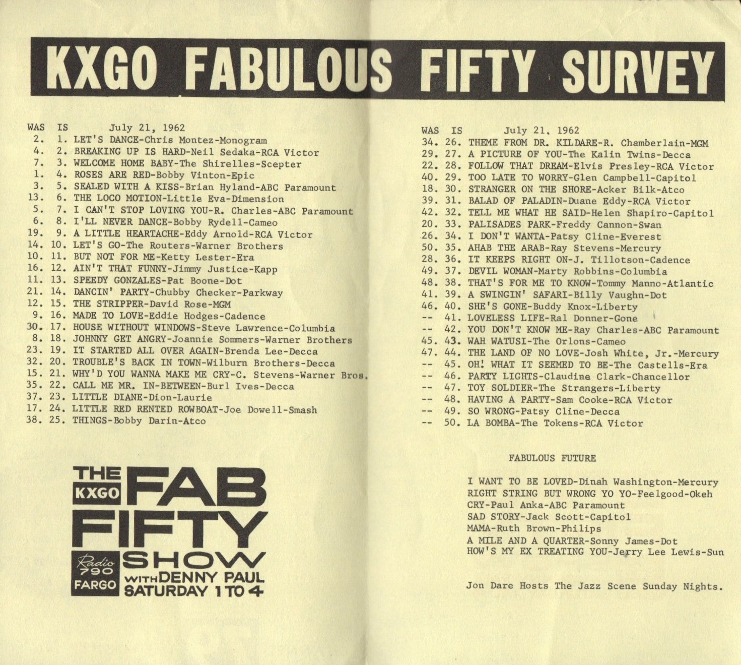 KXGO