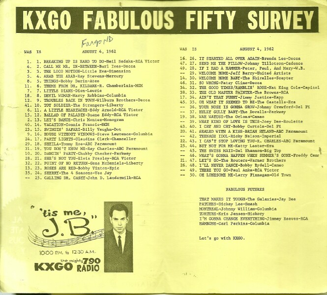 KXGO
