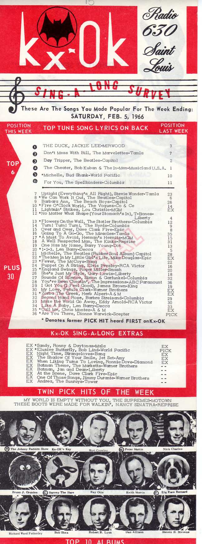 KXOK 630 St Louis Survey 1966 02 05