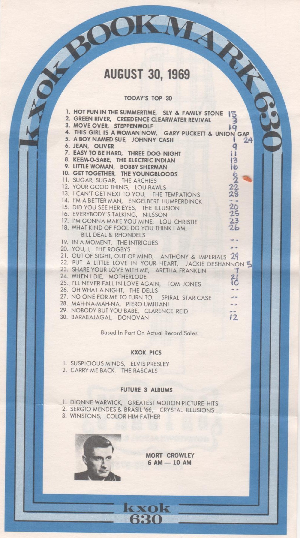 KXOK 630 St Louis Survey 1969 08 30
