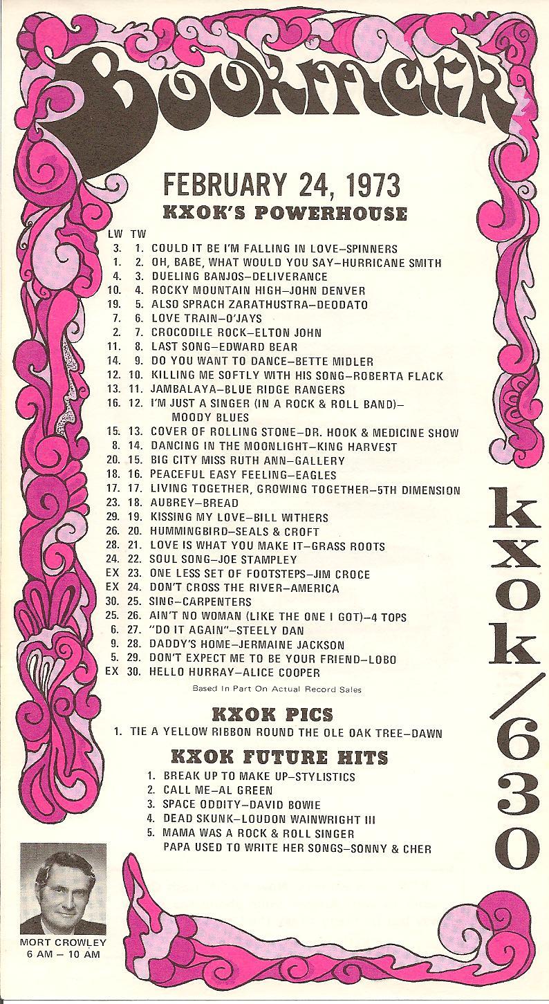 KXOK 630 St Louis Survey 1973 02 24