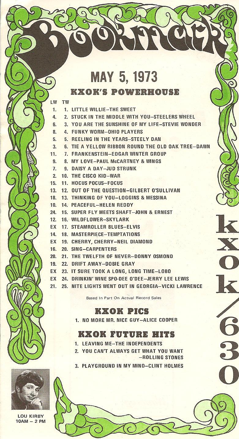 KXOK 630 St Louis Survey 1973 05 05