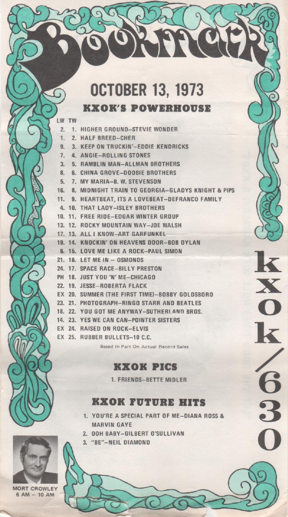 KXOK 630 St Louis Survey 1973 10 13