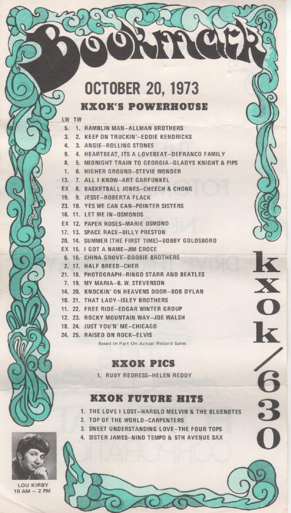 KXOK 630 St Louis Survey 1973 10 20