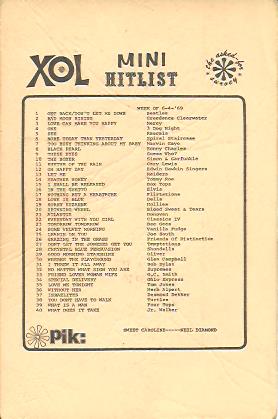 KXOL