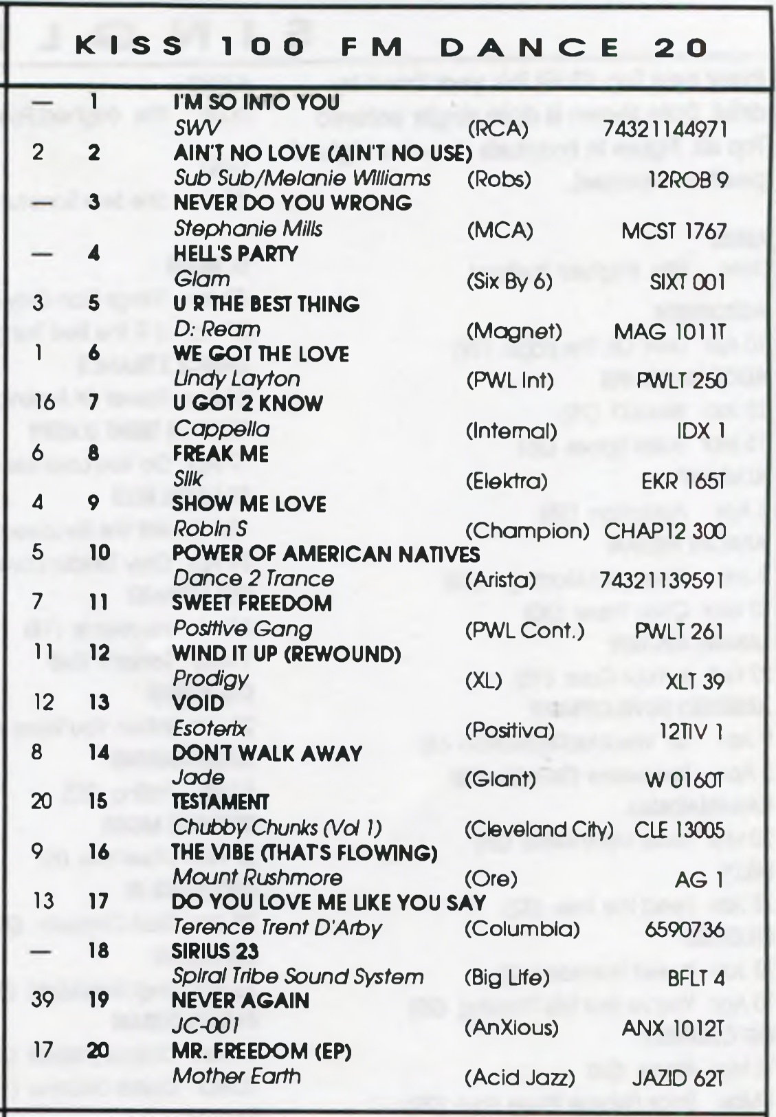 Kiss 100