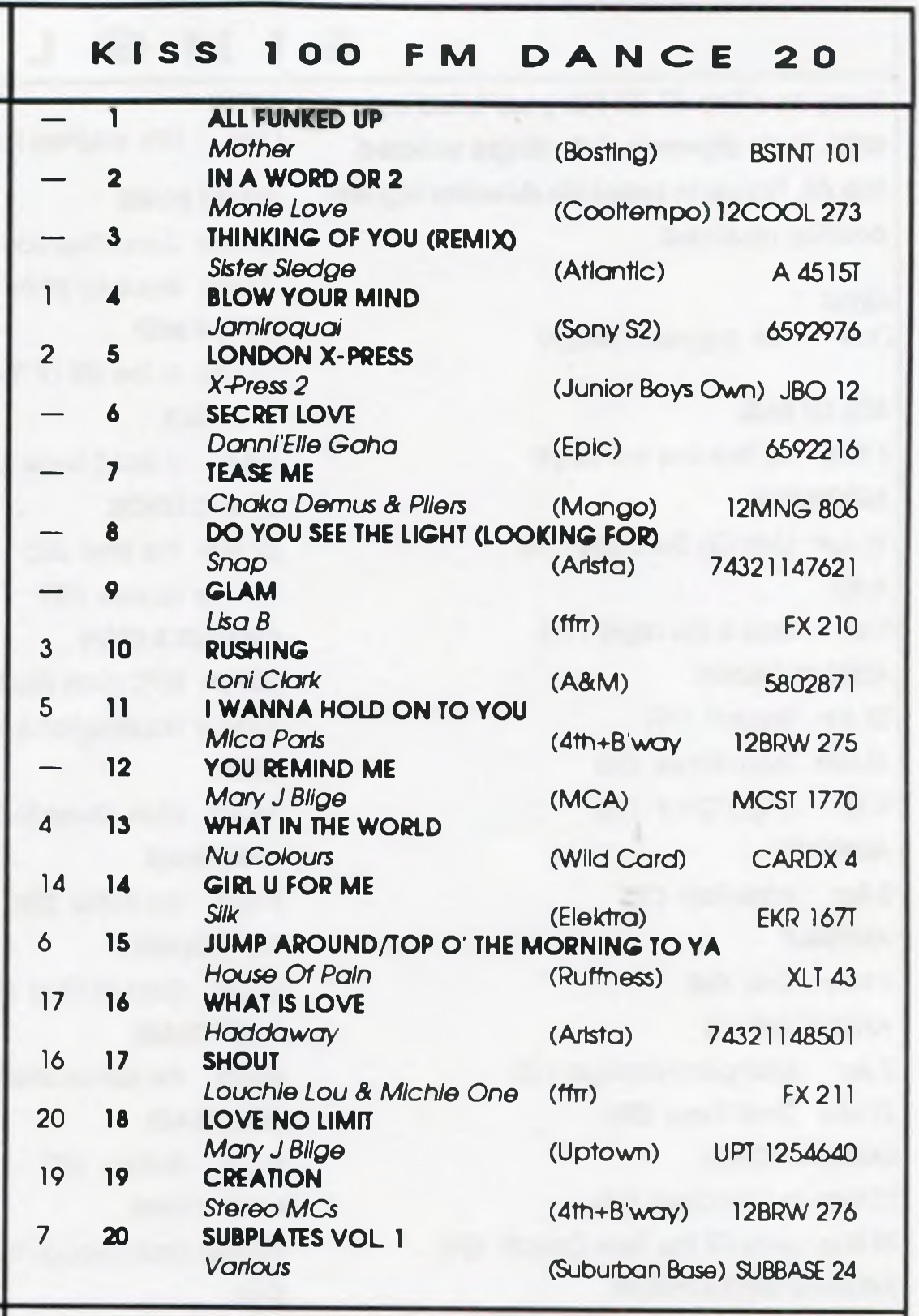 Kiss 100