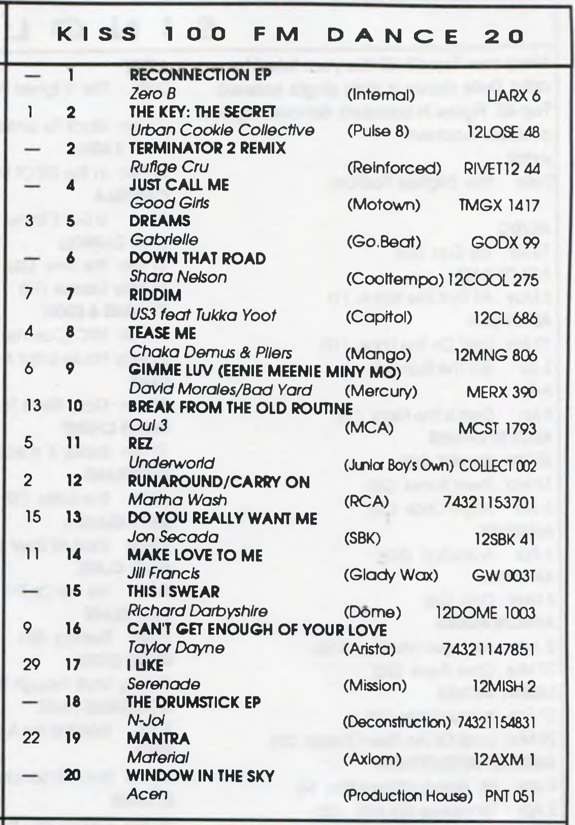 Kiss 100
