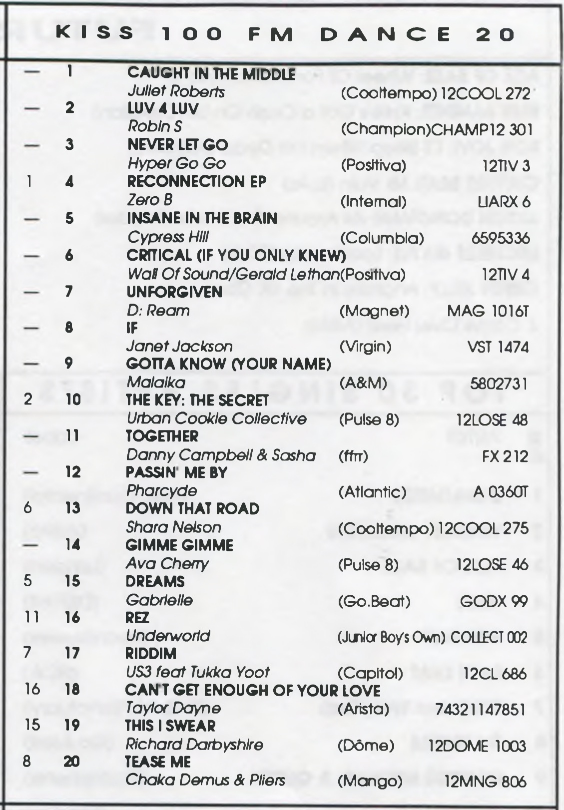 Kiss 100