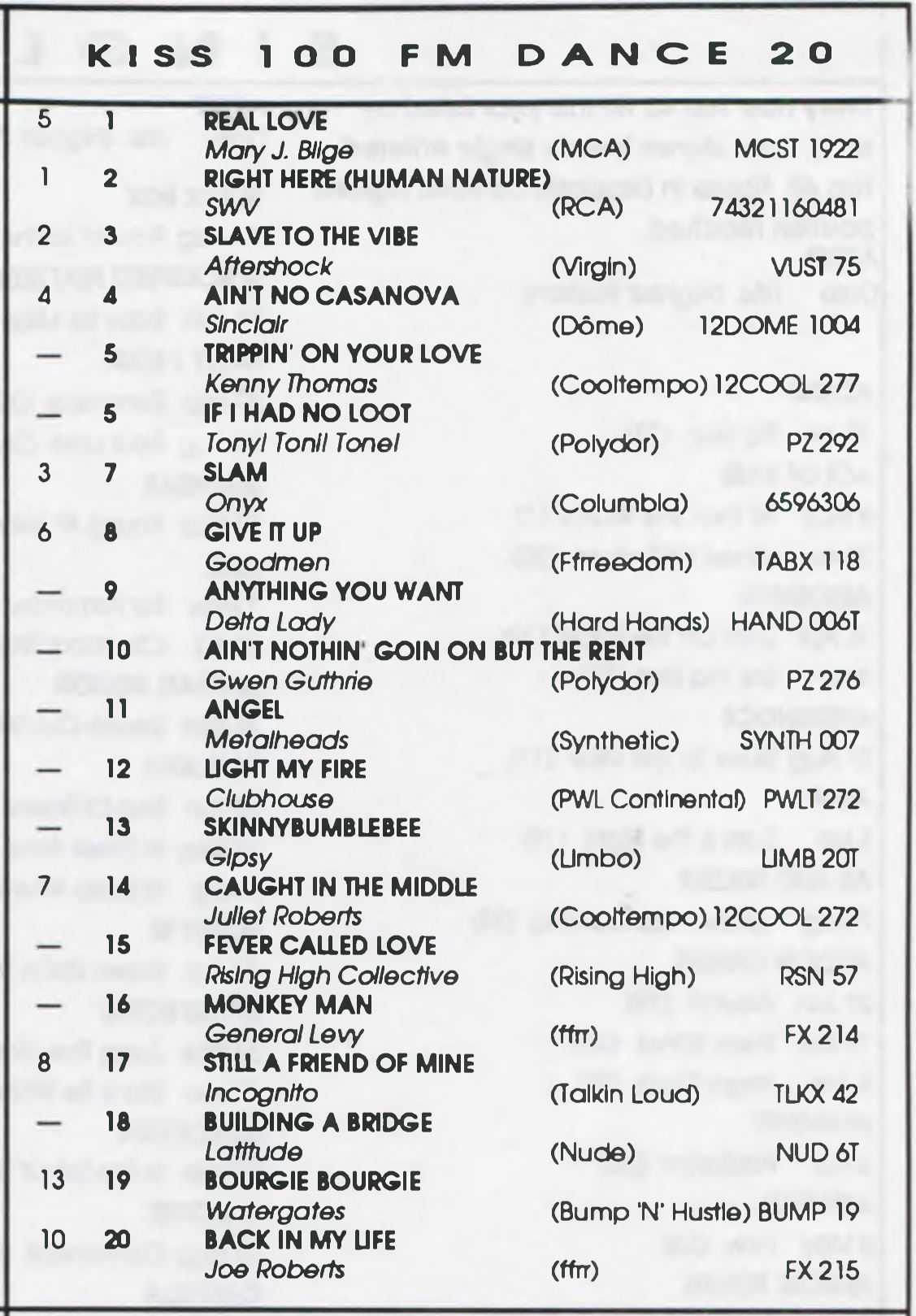 Kiss 100