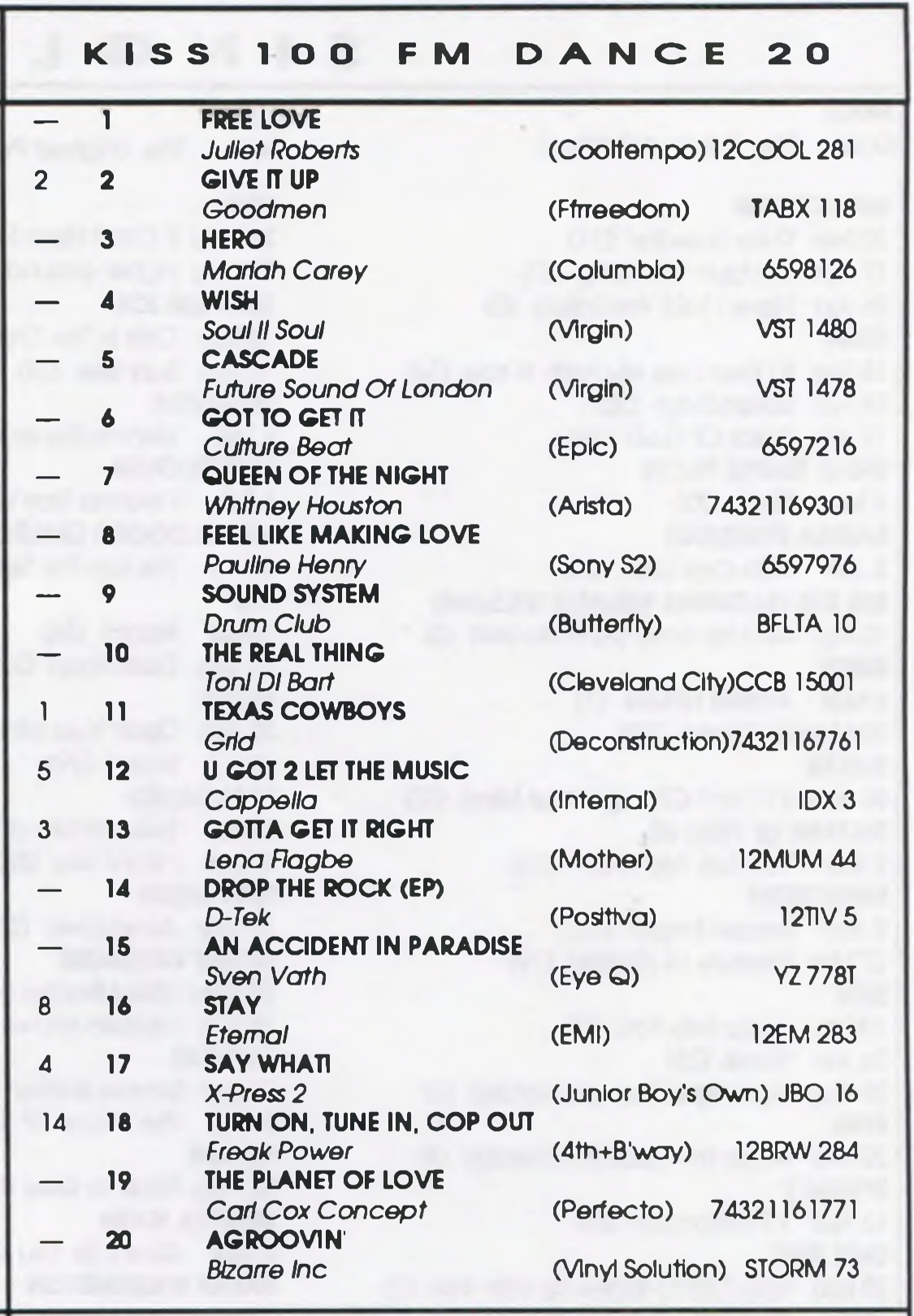 Kiss 100