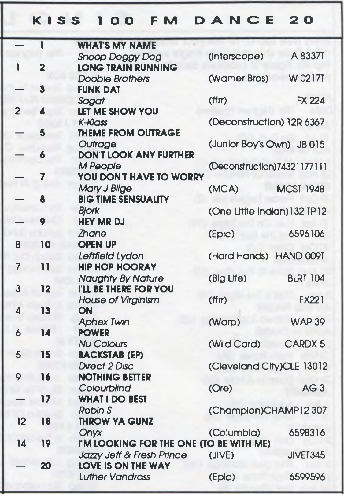 Kiss 100