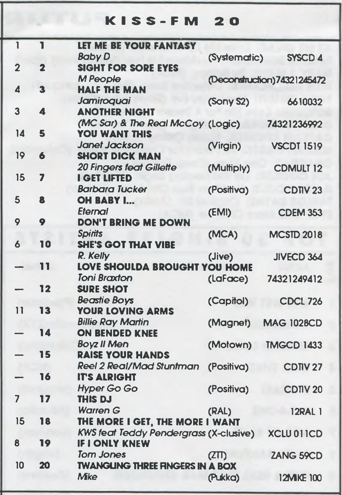 Kiss 100