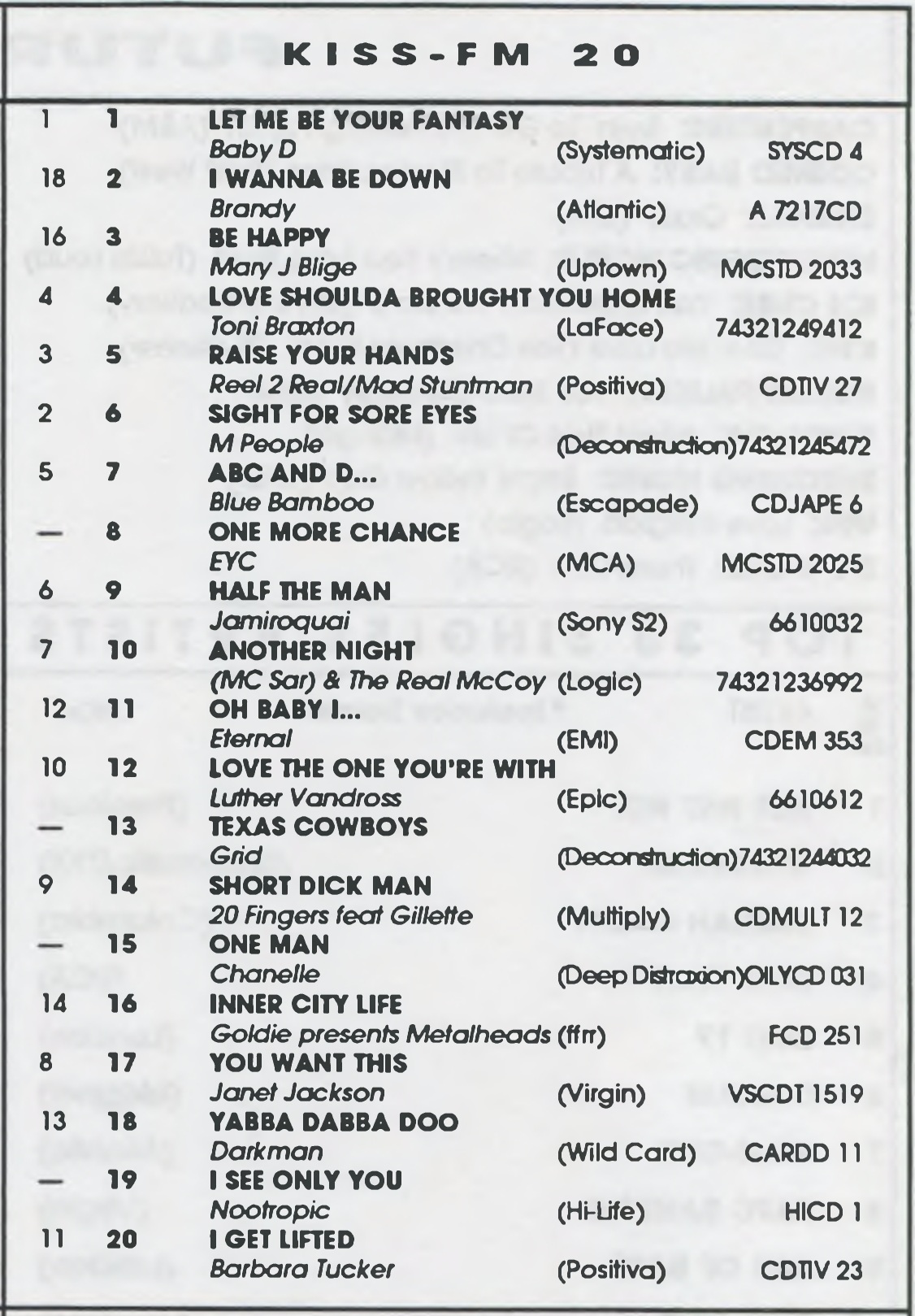 Kiss 100