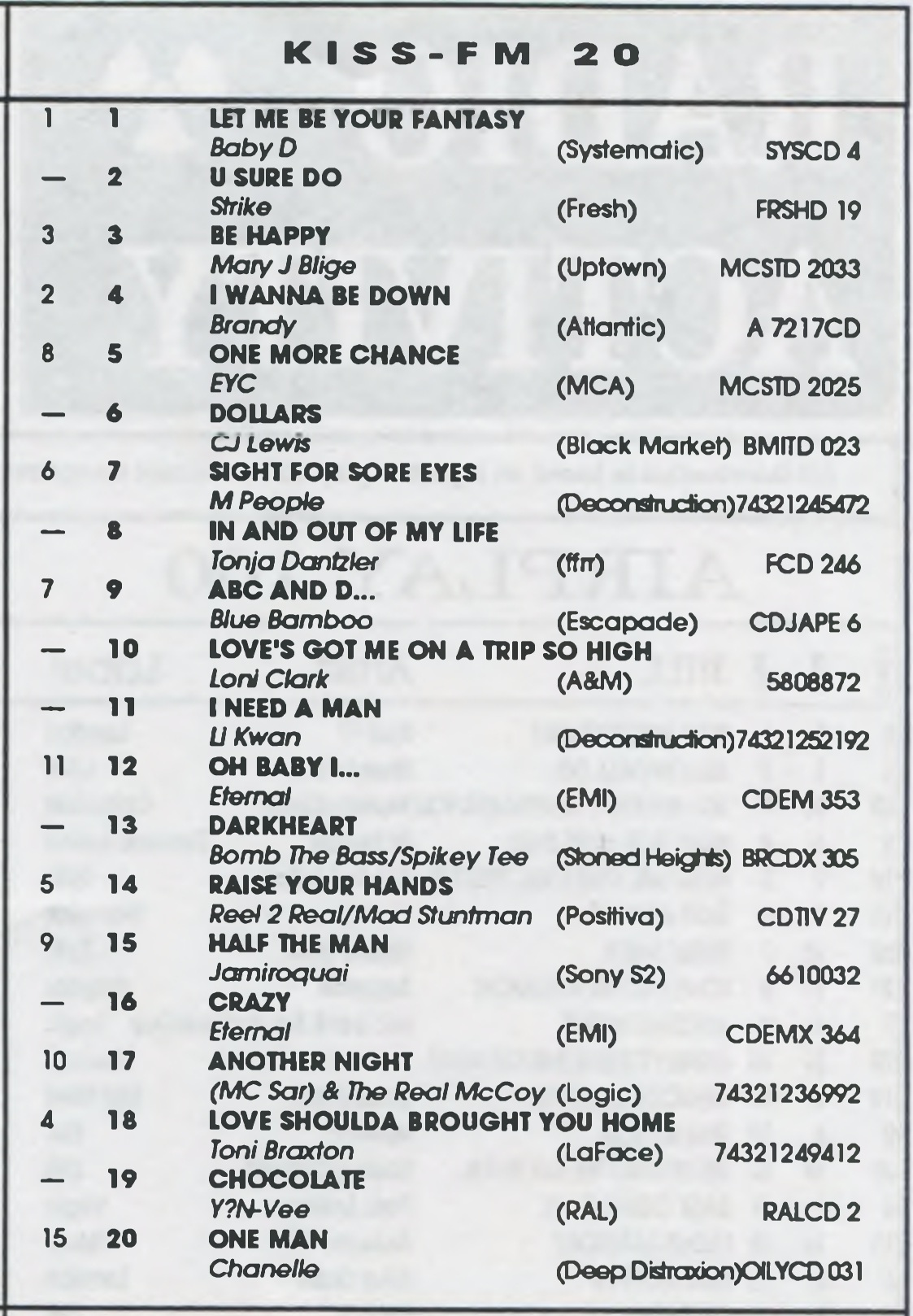 Kiss 100