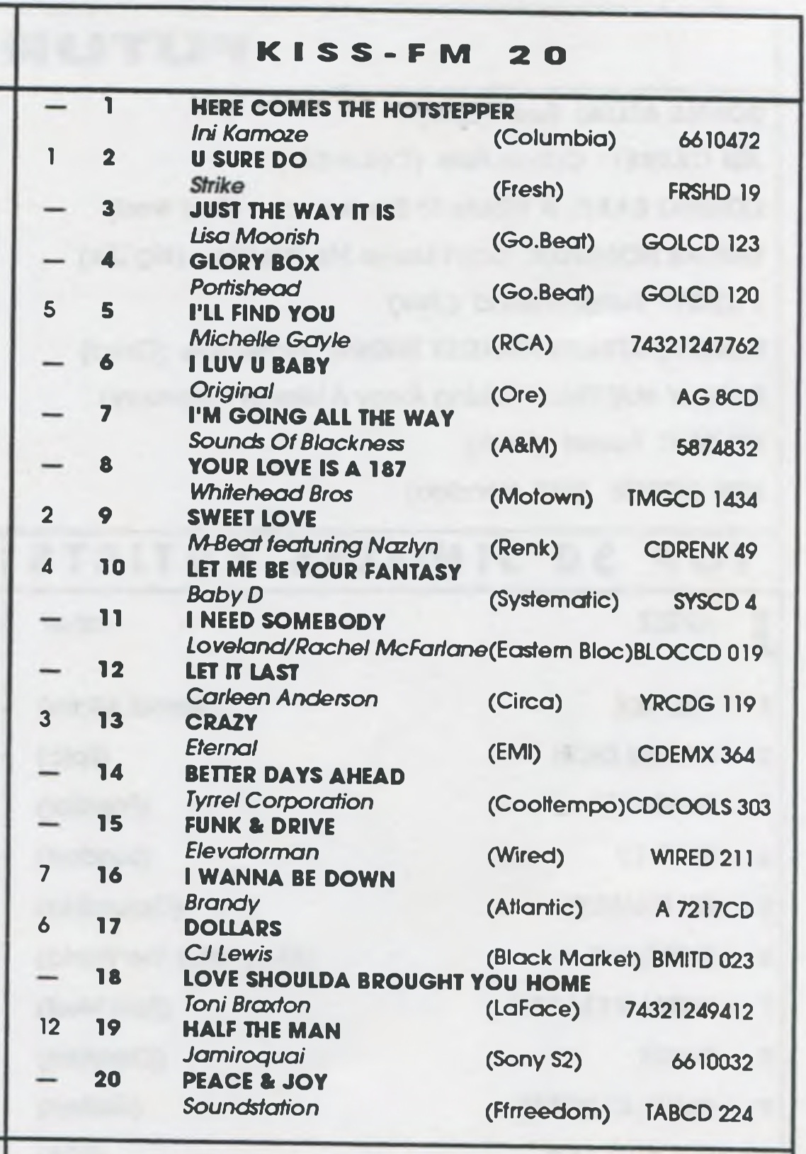 Kiss 100
