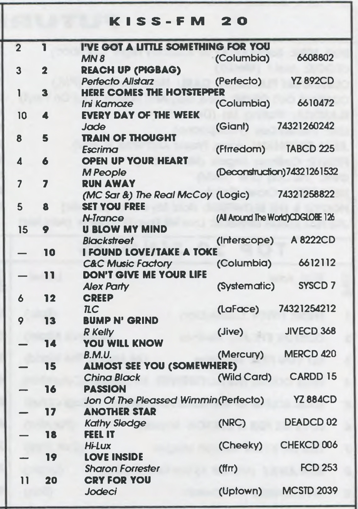 Kiss 100
