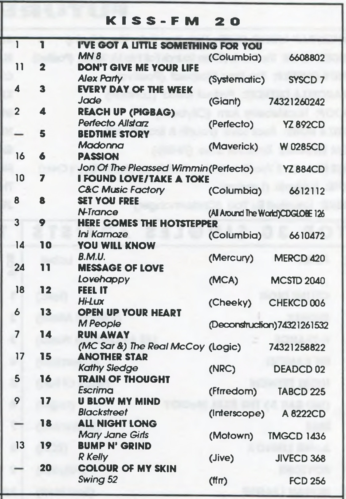 Kiss 100