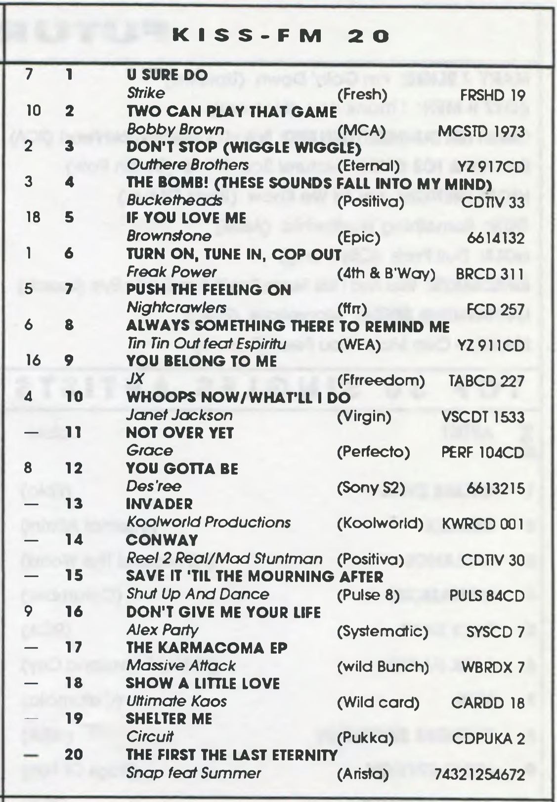 Kiss 100