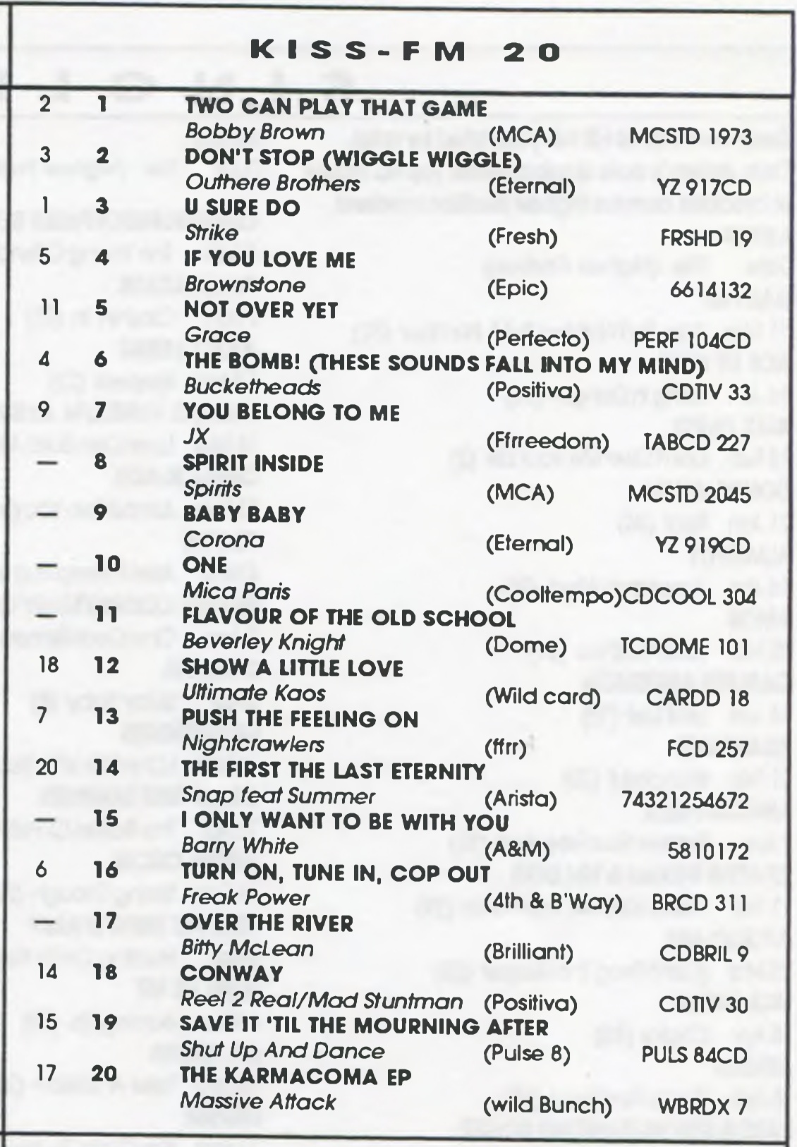 Kiss 100