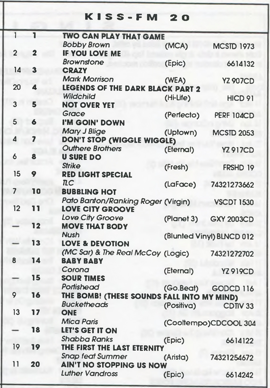 Kiss 100