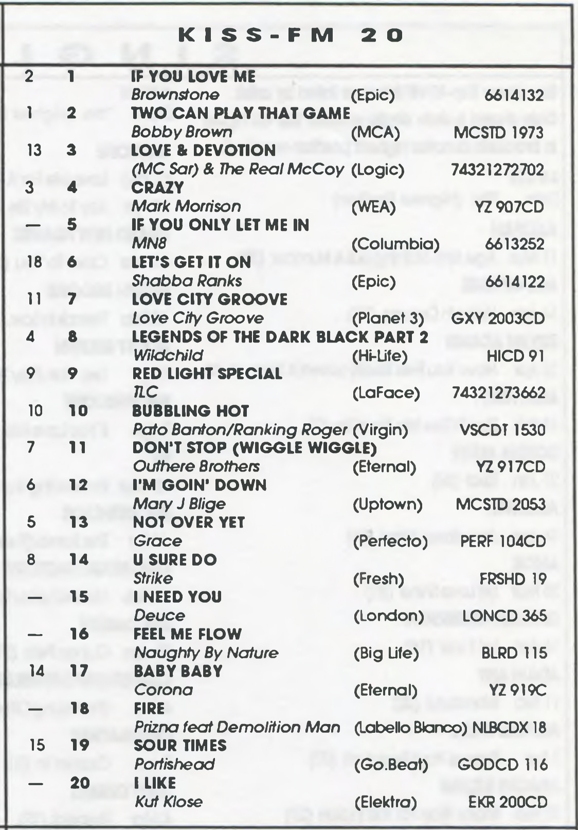 Kiss 100