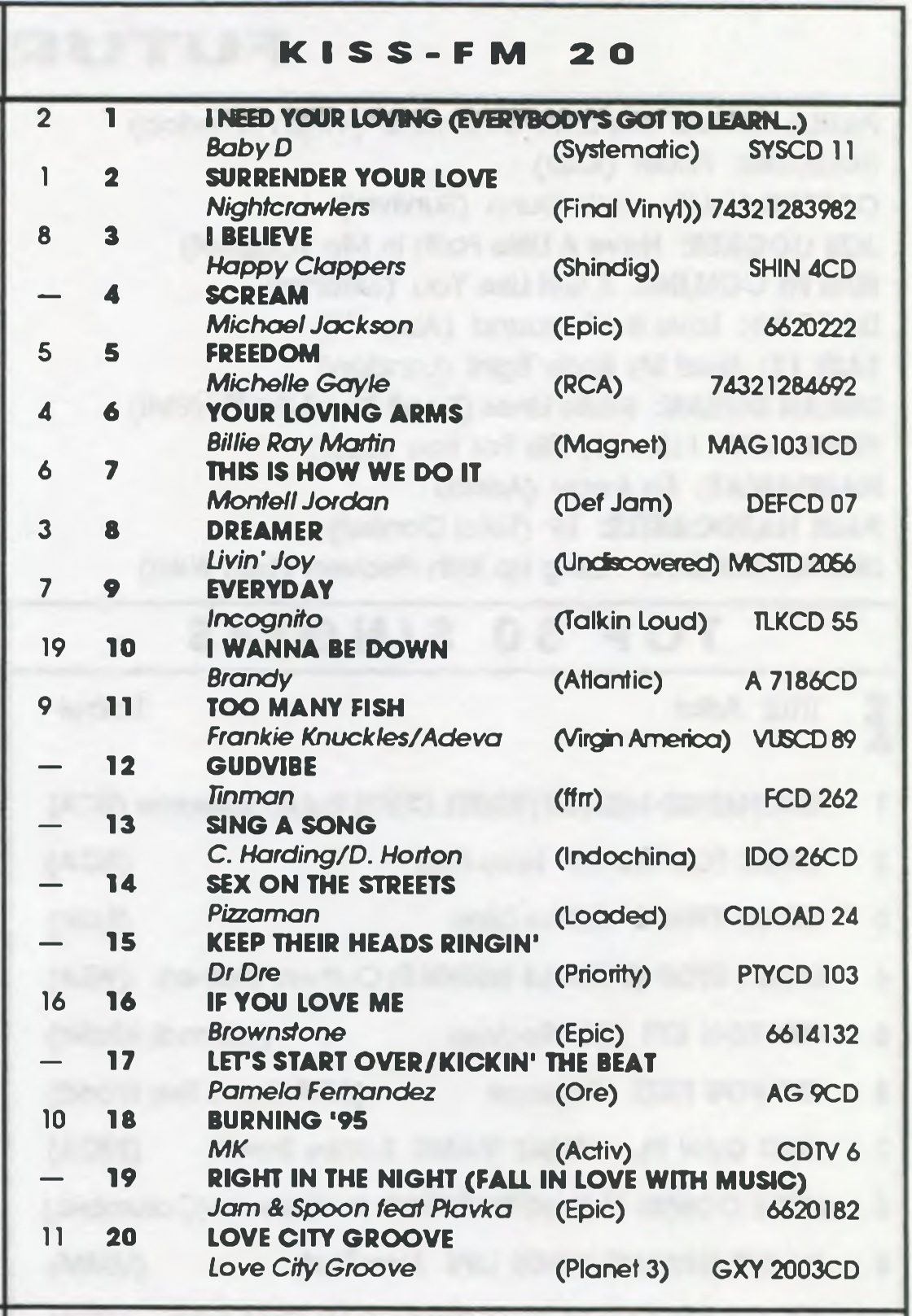 Kiss 100