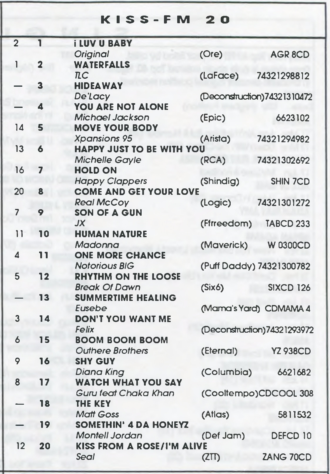 Kiss 100
